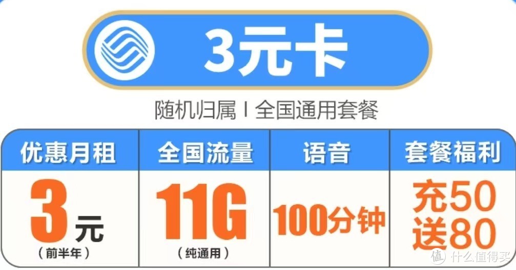 中国移动太猛了，月租3元+11G流量+100分钟，提速降费暖心！