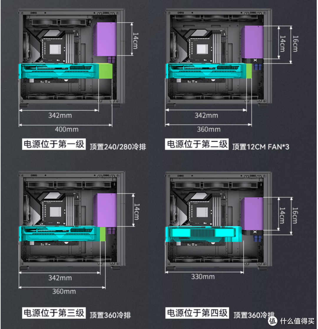 今年2万战平去年3万，2024年装一台14700K电脑真的赚翻！