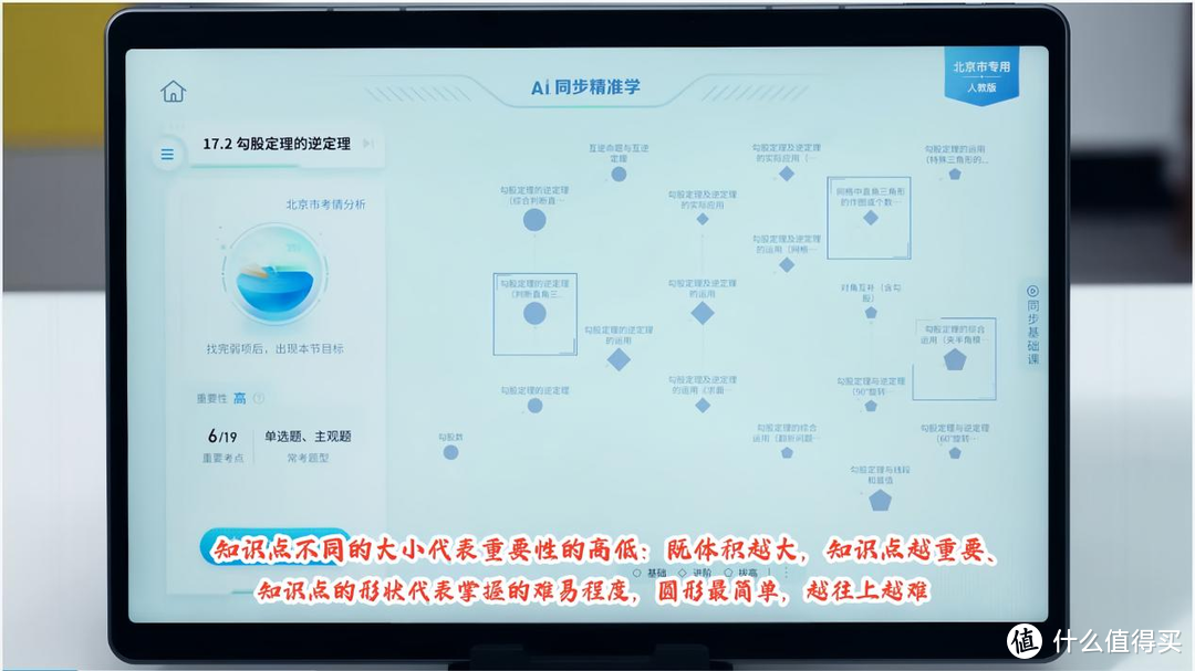 章节知识点罗列