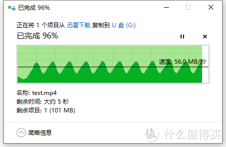 就图便宜：￥18块9入手十年保3防64GB朗科超至尊TF存储卡晒单简评