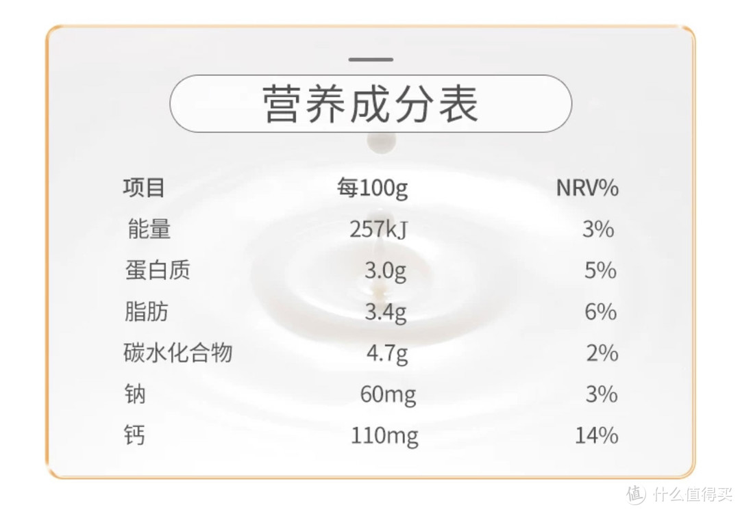 挑选优质牛奶的全方位指南：从种类、脂肪含量到加工方式全面解析