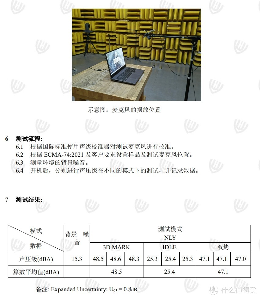 雷神猎刃 16 测评：如何凭借三个风扇榨干 13 代 i9 + 4060 的极致性能