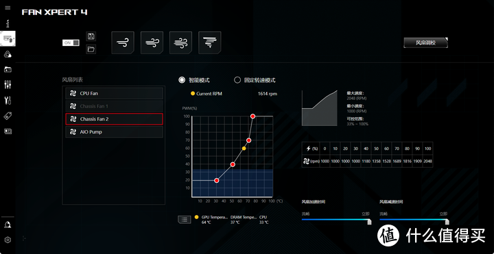 ROG STRIX B760-G GAMING WIFI S小吹雪主板评测：颜值与性能齐飞！且细节满满！