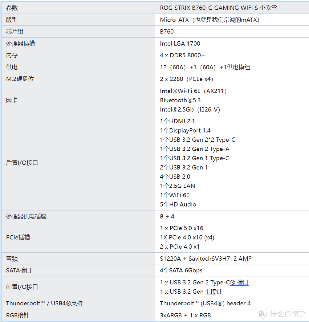 ROG STRIX B760-G GAMING WIFI S小吹雪主板评测：颜值与性能齐飞！且细节满满！