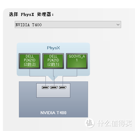 GOOVIS ART轻便头戴高清显示器的试用体验