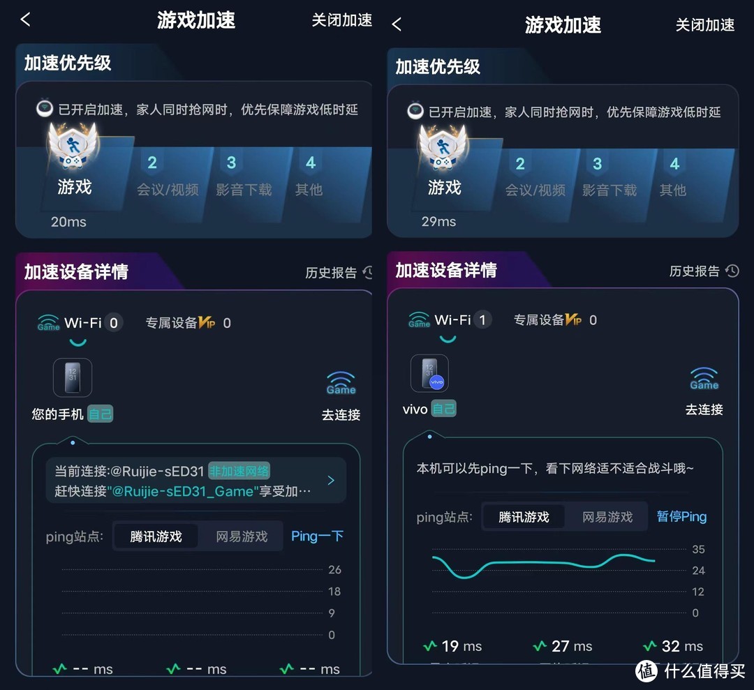 百元真电竞路由器，锐捷雪豹解锁游戏新境界