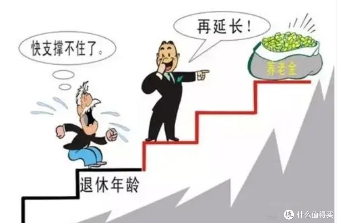 70/80/90后退休年龄一览表，看看你何时退休？能够领到多少养老金？