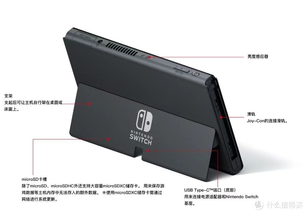 绿联扩展坞hdmi输入Switch 掌机，高清投屏更带感！