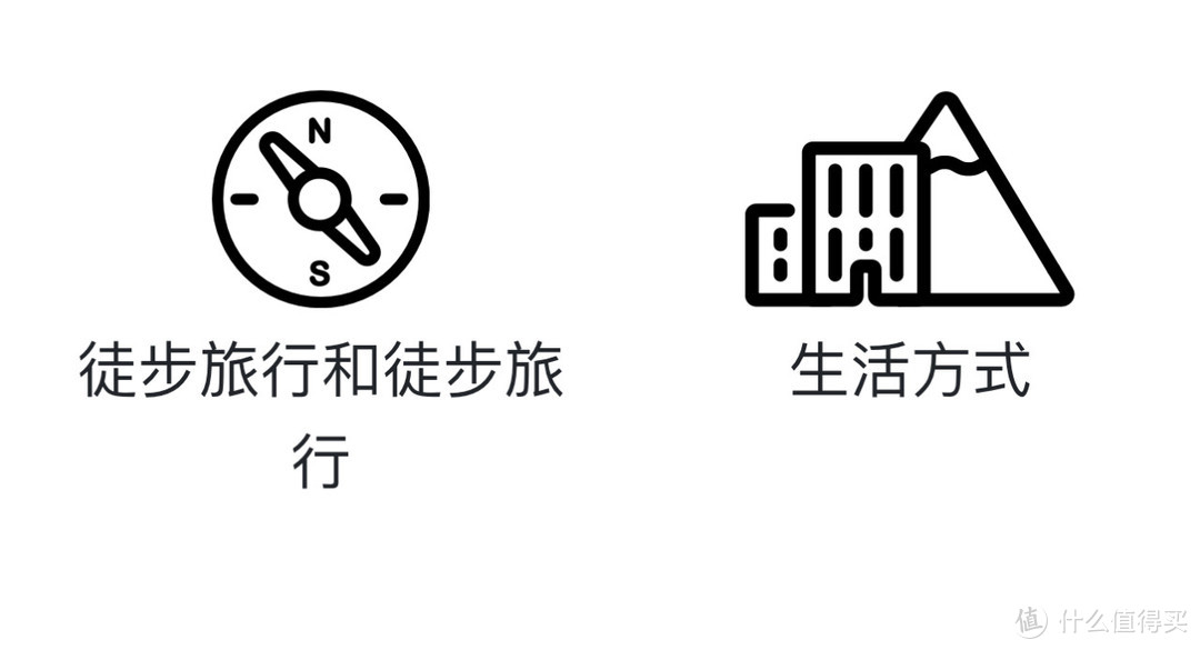 Haglifs 靠背包发家的五姓家奴，至少自己的一亩三分地是靠得住的！