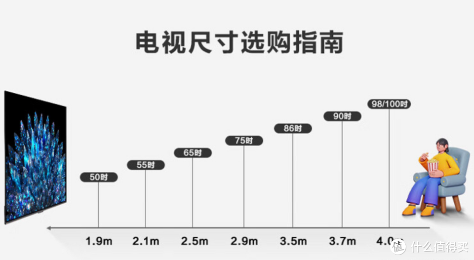 巨幕电视目前哪些品牌质量好又便宜？细数2024年排行榜中的前几名