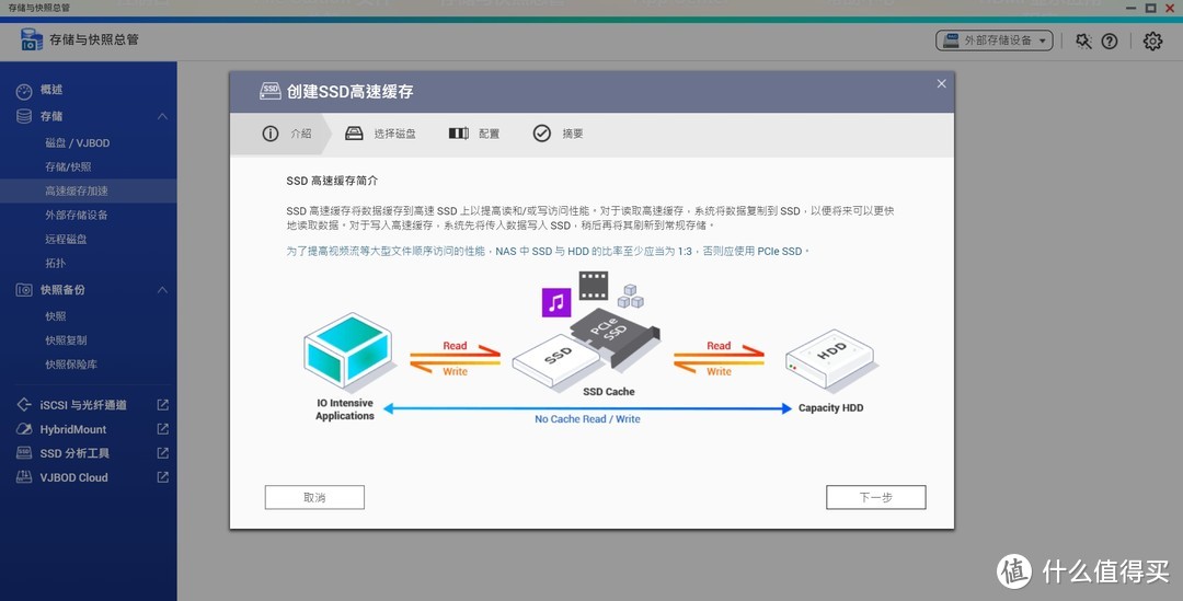 软件丰富、硬件拉满,用四盘位NAS威联通TS-466C打造你的私人数据中心!