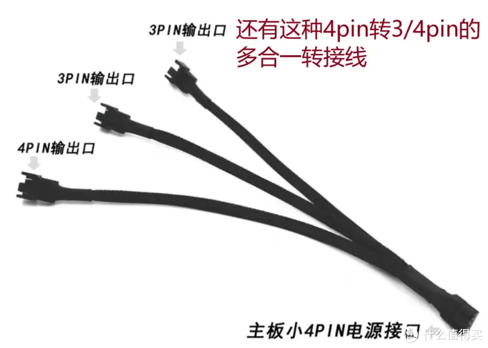 装机新手科普：两个3pin风扇和4个4pin风扇如何串联？