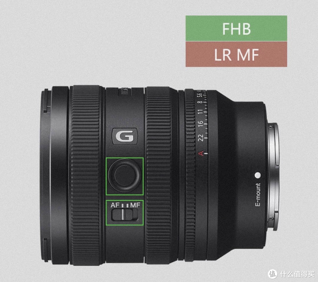 F2.8小巧变焦新“标准”：索尼 全画幅F2.8大光圈标准变焦G镜头FE 24-50mm F2.8 G 发布，售价7999元