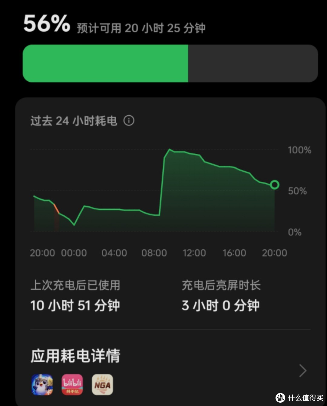 比旗舰更水桶，一加ace3海外使用体验