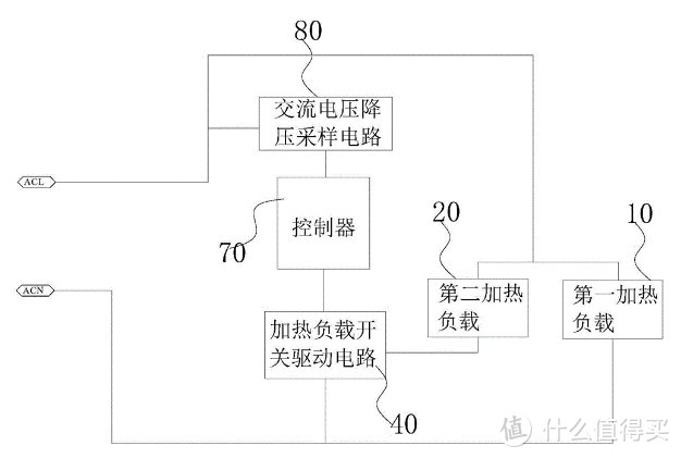 挂烫机有危险吗？留神四大风险副作用！