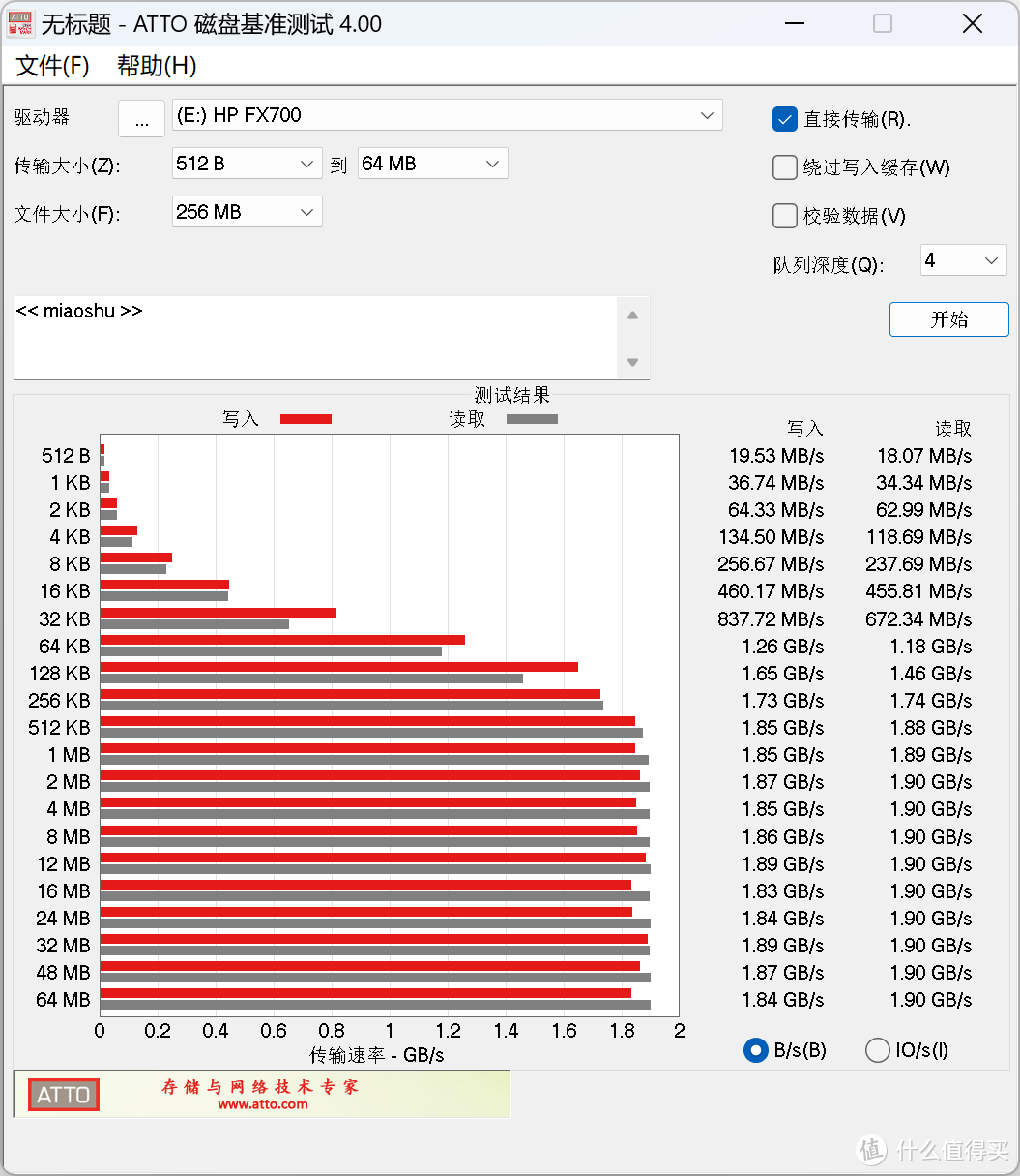 强劲读写，主动散热：绿联CM642移动固态硬盘盒，ASM2464主控真40Gps方案！