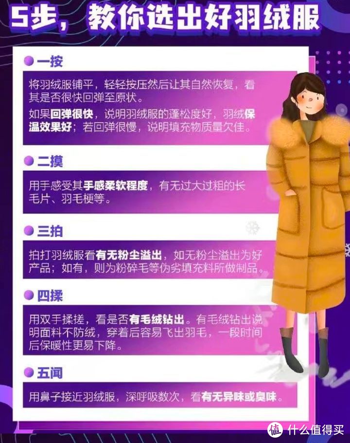 挑选羽绒服的五个步骤