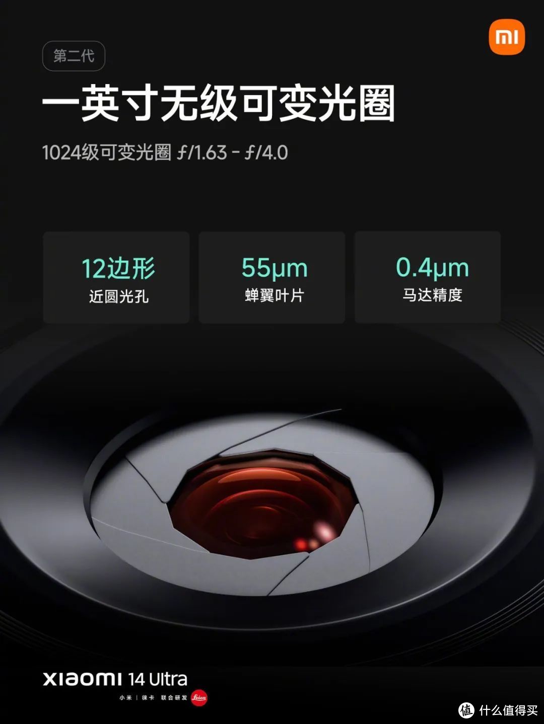 Xiaomi 14 Ultra 汇总