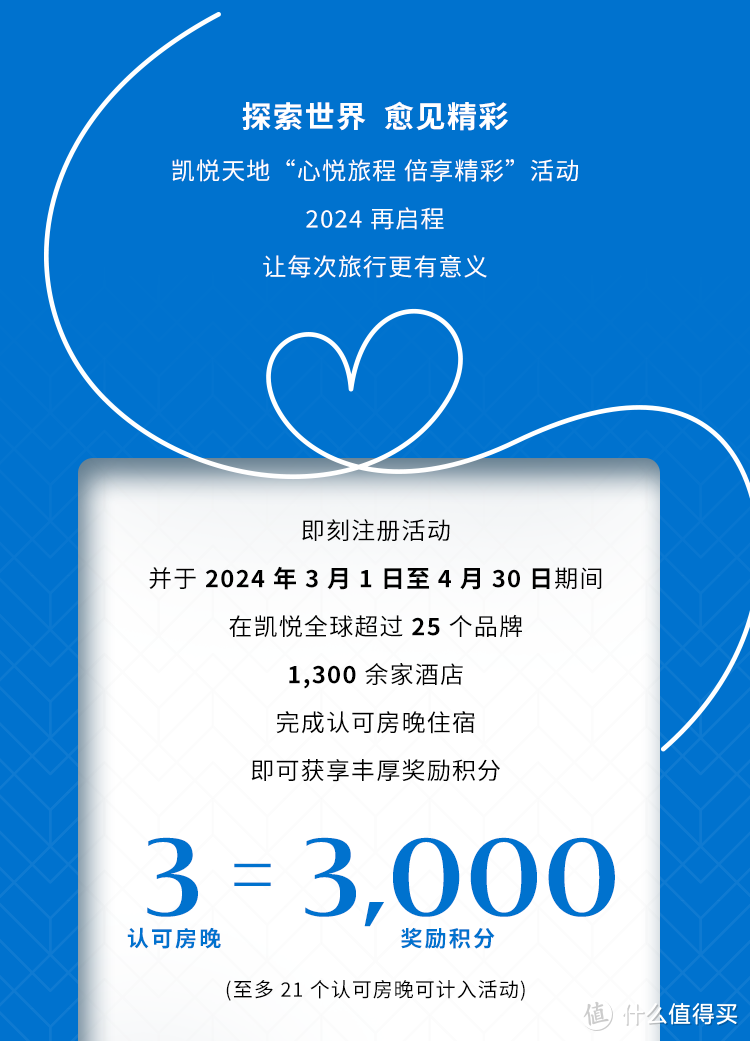 凯悦2024年Q1大促来袭，叠加这些活动可正收益环球客！