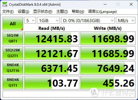 从有到精：技嘉大雕512K 2TB SSD评测
