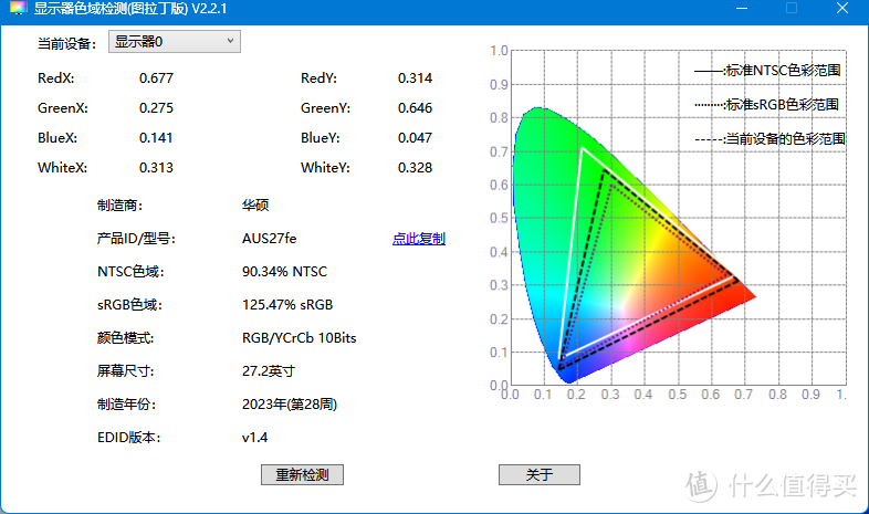 为信仰充值，180Hz高刷高色域，色彩管理再升级—华硕 ROG XG27ACS深度测评