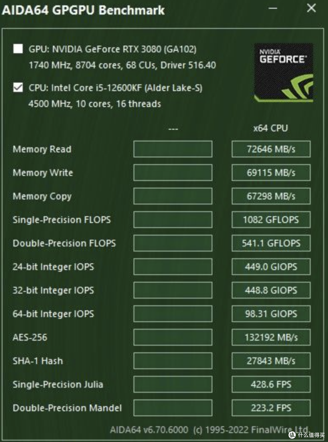 通过cpu-z跑分,intel酷睿i5-12600kf单核测试分数824,多核测试分数