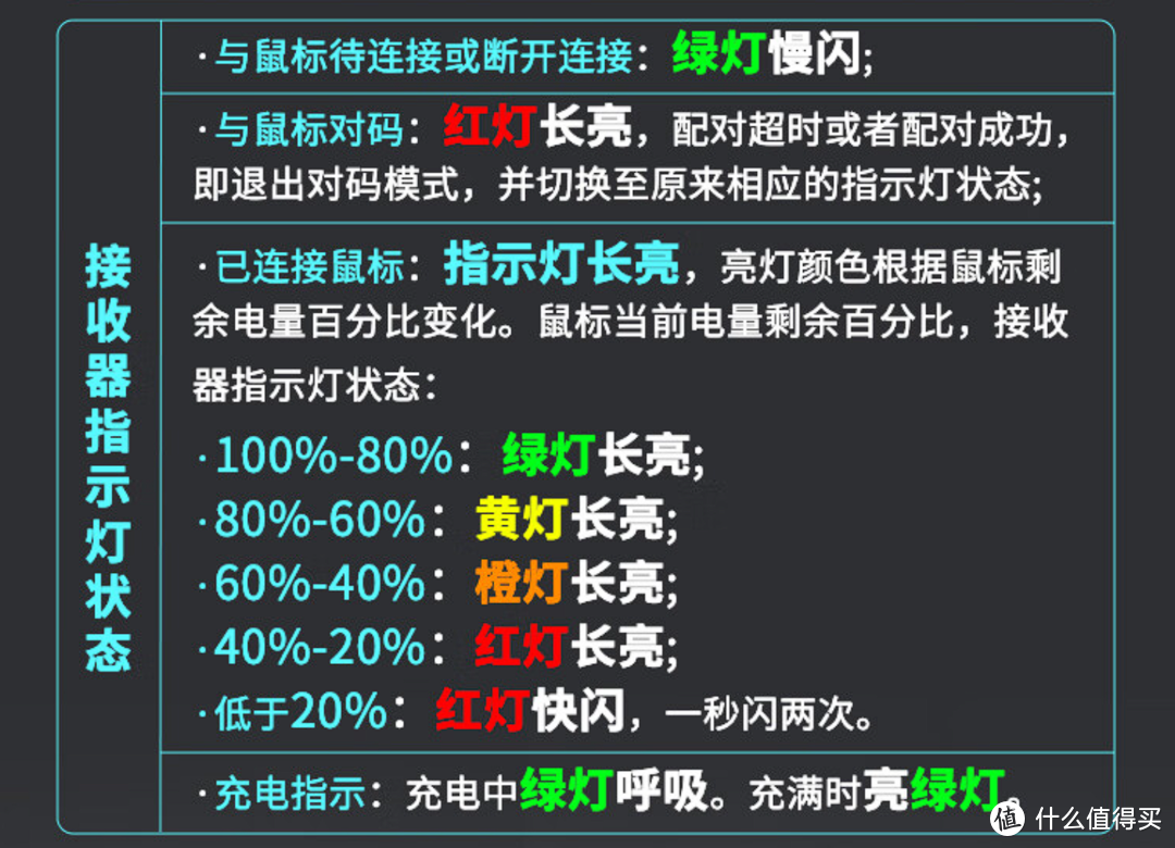 极致轻巧，磨砂半透明设计，雷柏VT9 Air