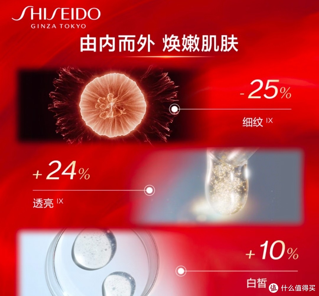 资生堂（SHISEIDO）红色蜜露面部精华液145ml 提亮紧致补水保湿 护肤品礼盒 新年礼物