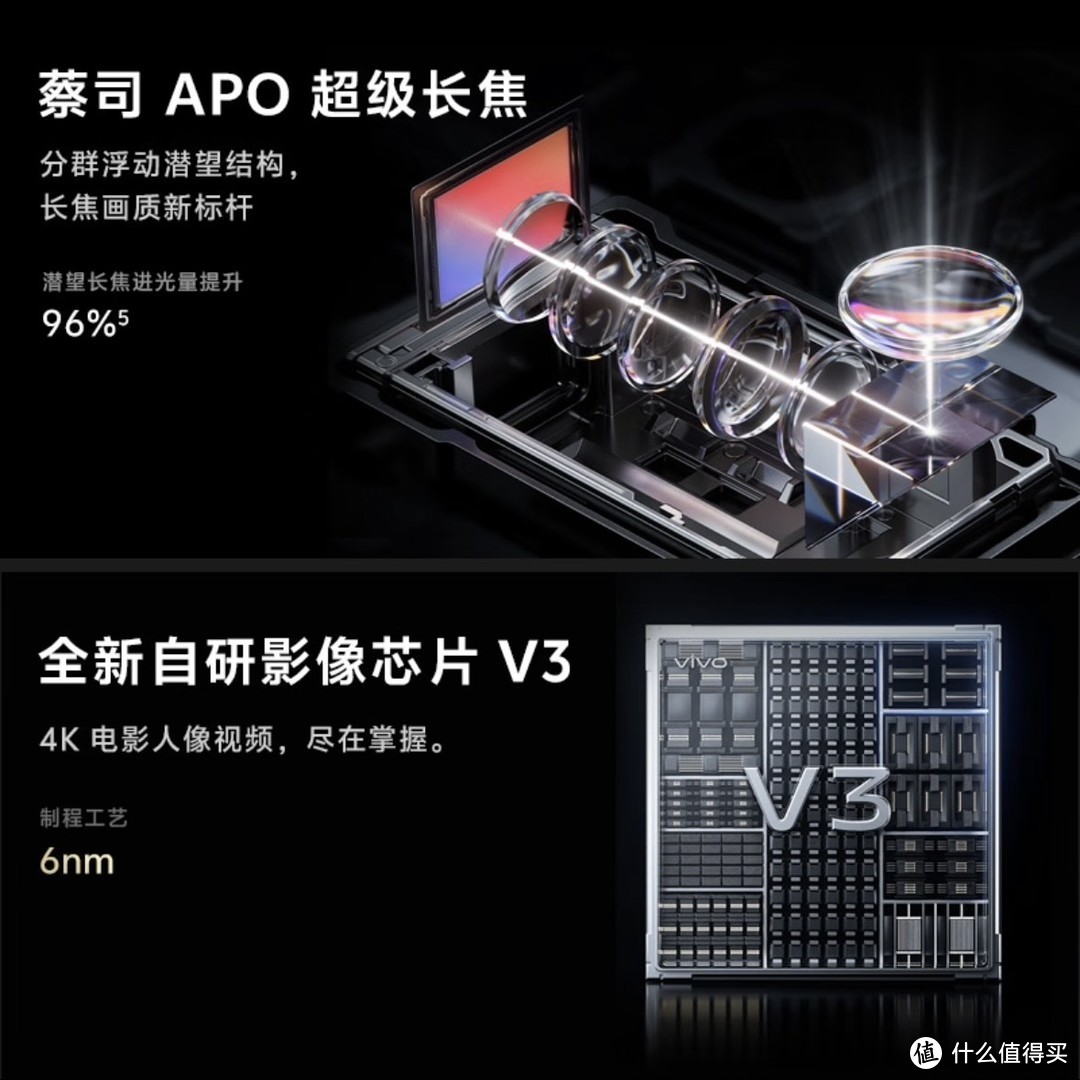 如果你想购买vivo X100 Pro，我给你一些建议