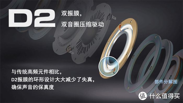 JBL 大师系列 监听M2 使用一年使用测评