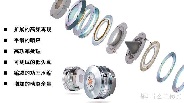 JBL 大师系列 监听M2 使用一年使用测评