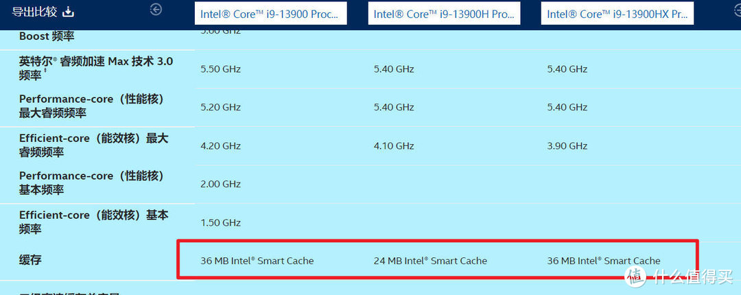 ITX装机的未来？一台“背包级”主机搭建（铭凡AR900i+XTIA XSlim-Mini）