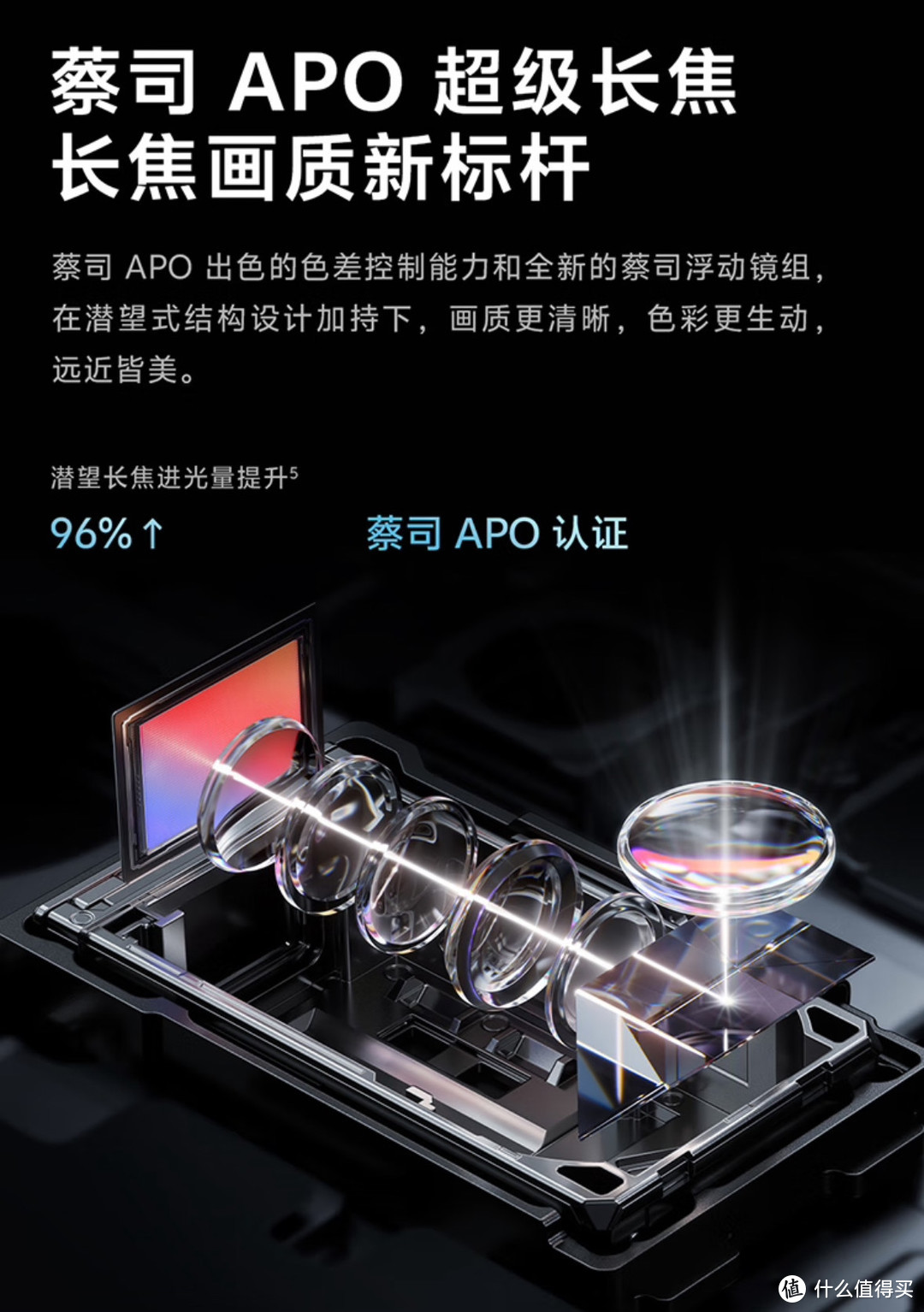 vivo X100 Pro 相机的独特优势