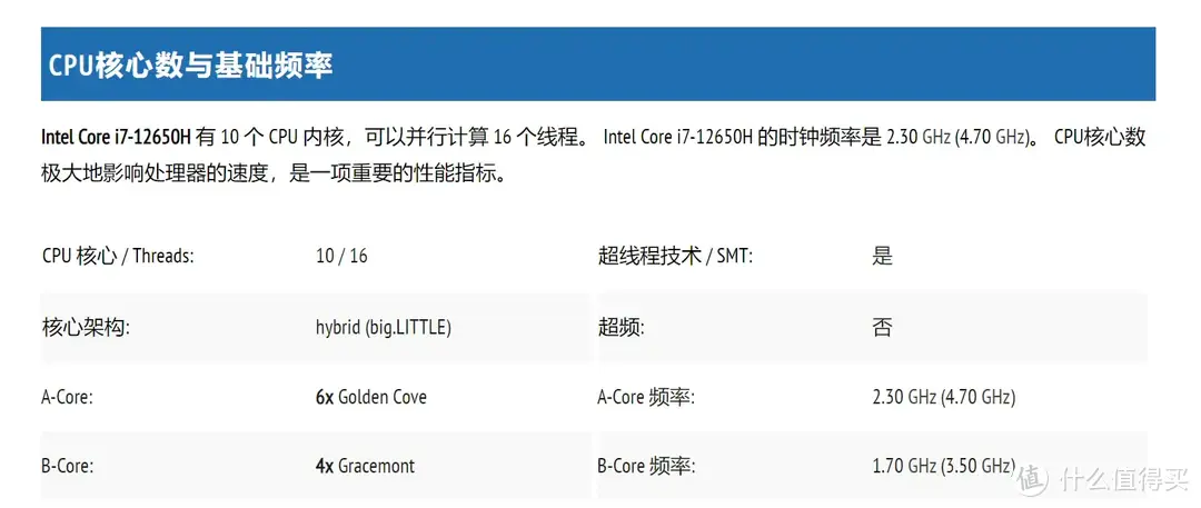 0.6L的掌心电脑性能也能这么强？零刻SEi 12 i7-12650H迷你主机详细评测