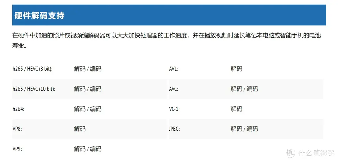 0.6L的掌心电脑性能也能这么强？零刻SEi 12 i7-12650H迷你主机详细评测