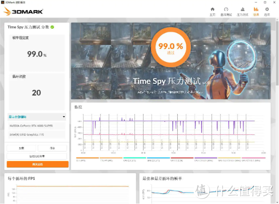 同价位白色水冷颜值无出其右，散热效果也非常不错，乔思伯TG360一体式水冷白色版 评测