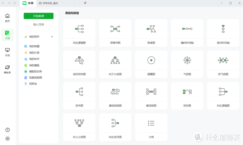 思维导图怎么制作？五个轻松制作步骤拆解＋高效必备软件分享