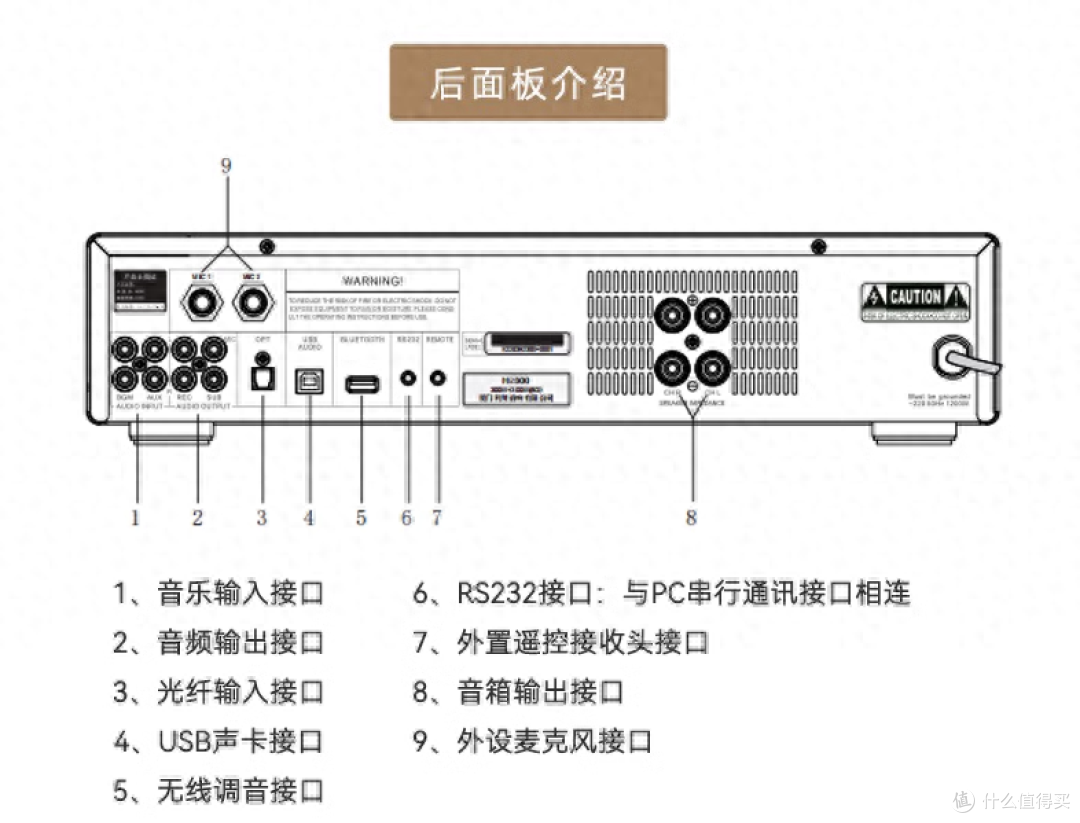 威力声家庭KTV功放H2300