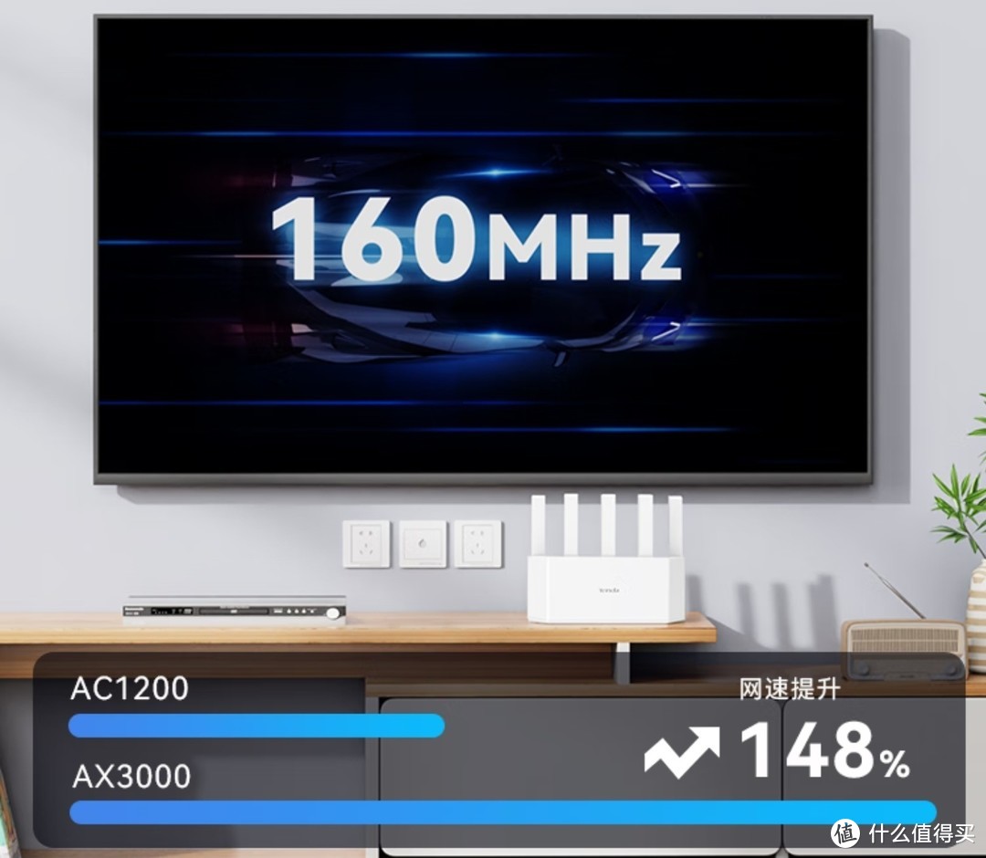 买路由器，送摄像头，仅售149元，腾达AX3000促销，满血WiFi6，3000M速率，5G双频，双核CPU，试试手气