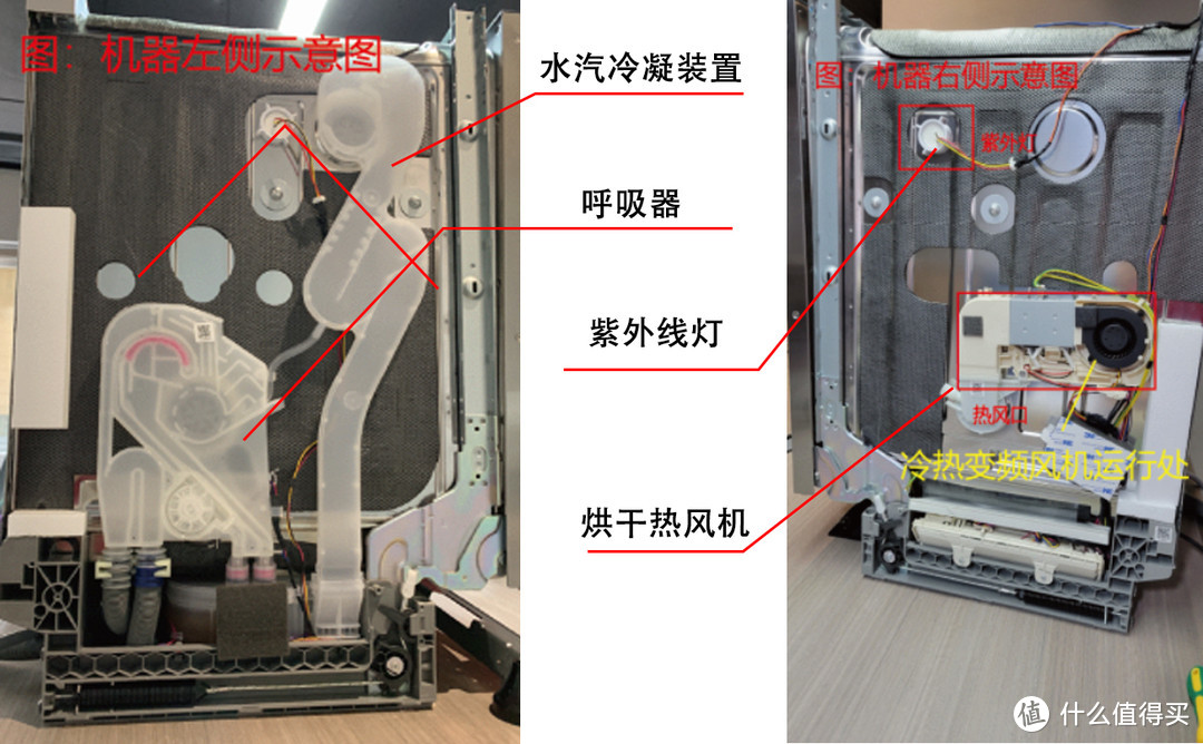 2024洗碗机选购攻略，热门洗碗机清洗能力排行榜，烘干效果排行榜，监督管理局权威数据