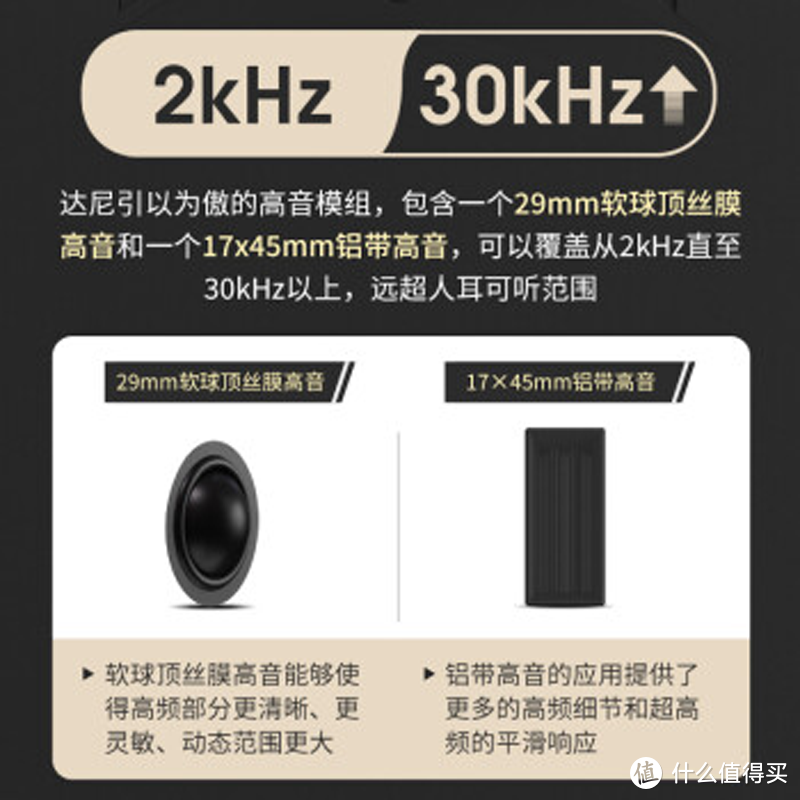 新年心灵抚慰剂----丹麦达尼欧典6MKII 剑桥CXA61