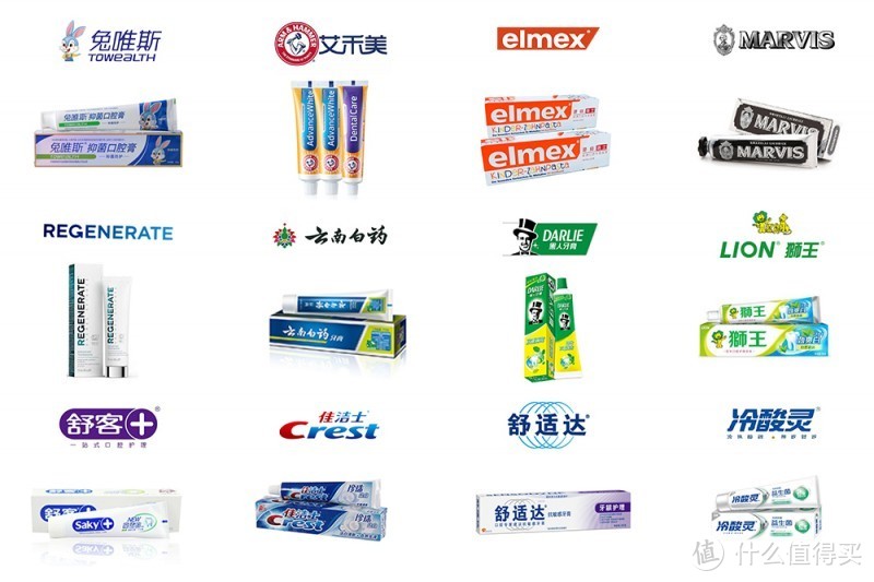 牙膏什么品牌好？从成分、功效到用户口碑，全方位剖析市场热门品牌！
