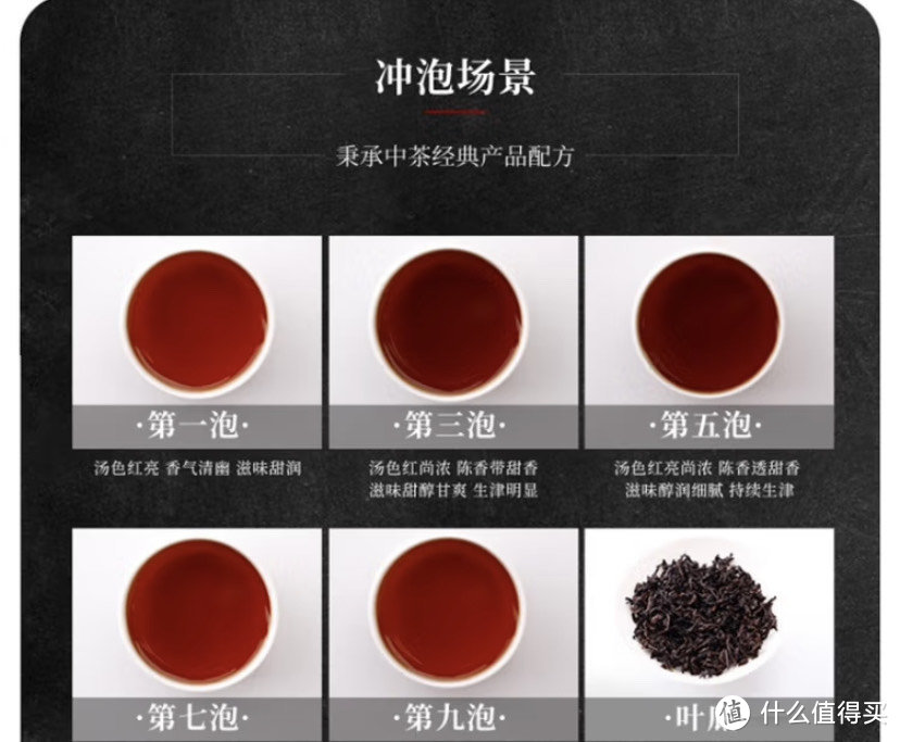 喝一口好茶：黑茶选购攻略及产品介绍