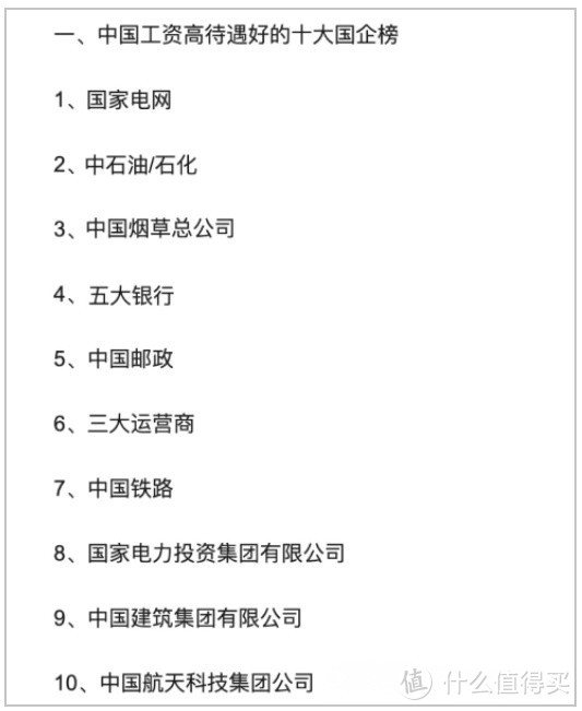 工资待遇最好的国企排行榜出炉！榜一被人吐槽：名声在外，实则很差！！