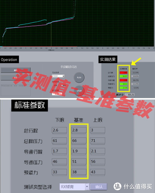 2024键盘轴体测试方法将更新