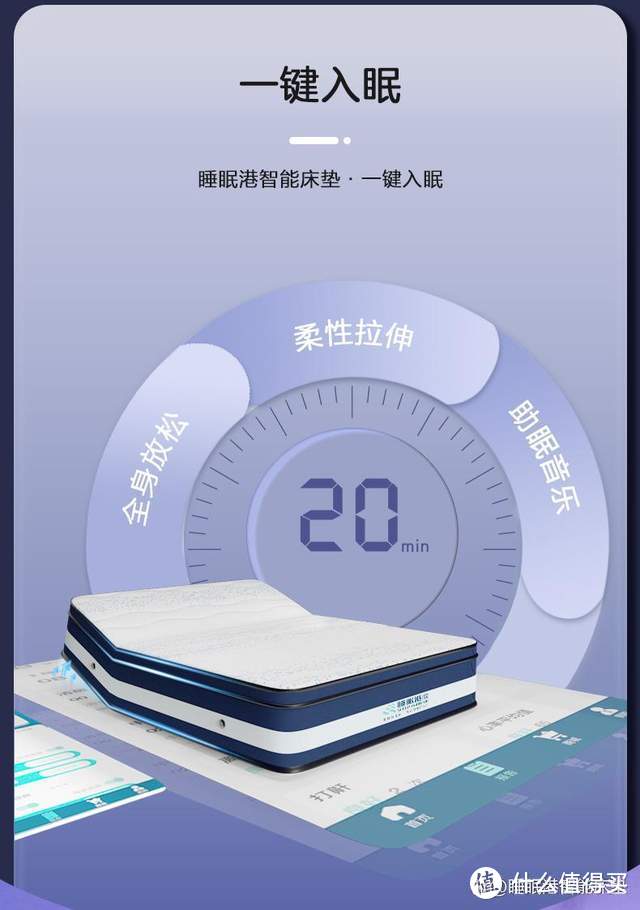 睡眠港智能床垫——让孕产期睡眠更加舒适惬意