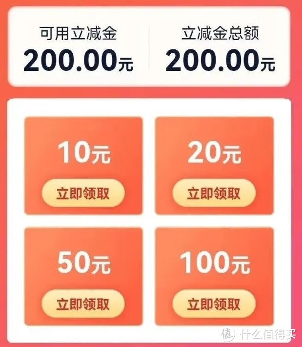 每月200元红包，到底值不值