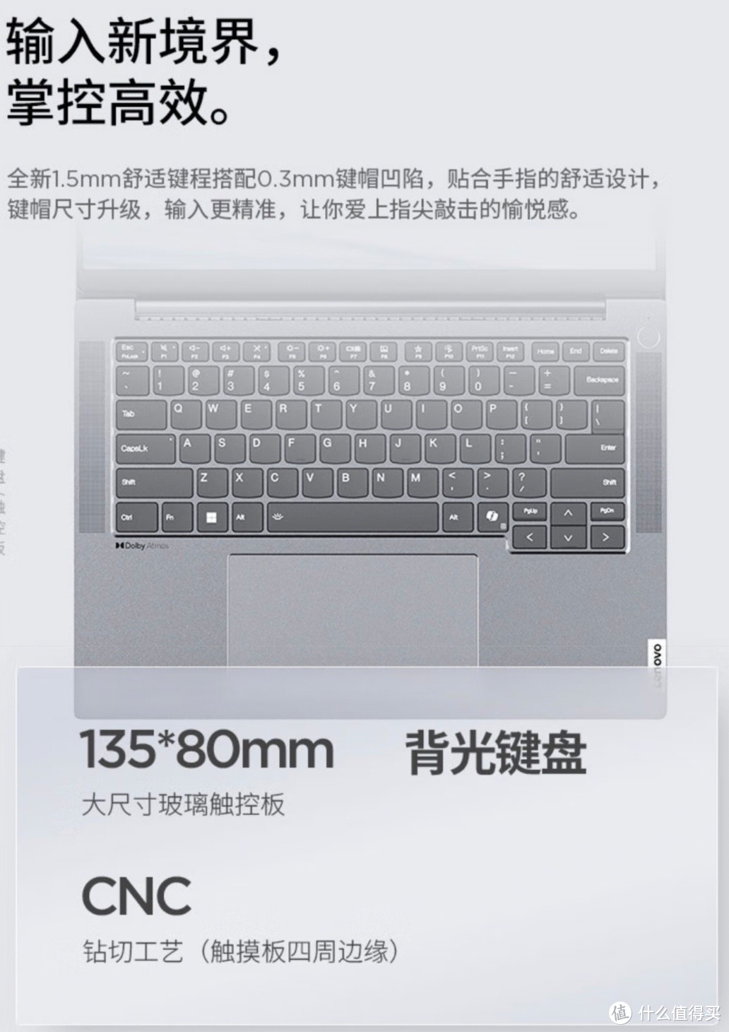 ThinkPad 联想ThinkBook 14+ 锐龙版标压处理器  轻薄商务办公笔记本电脑R7-8845H 16G 1T00CD