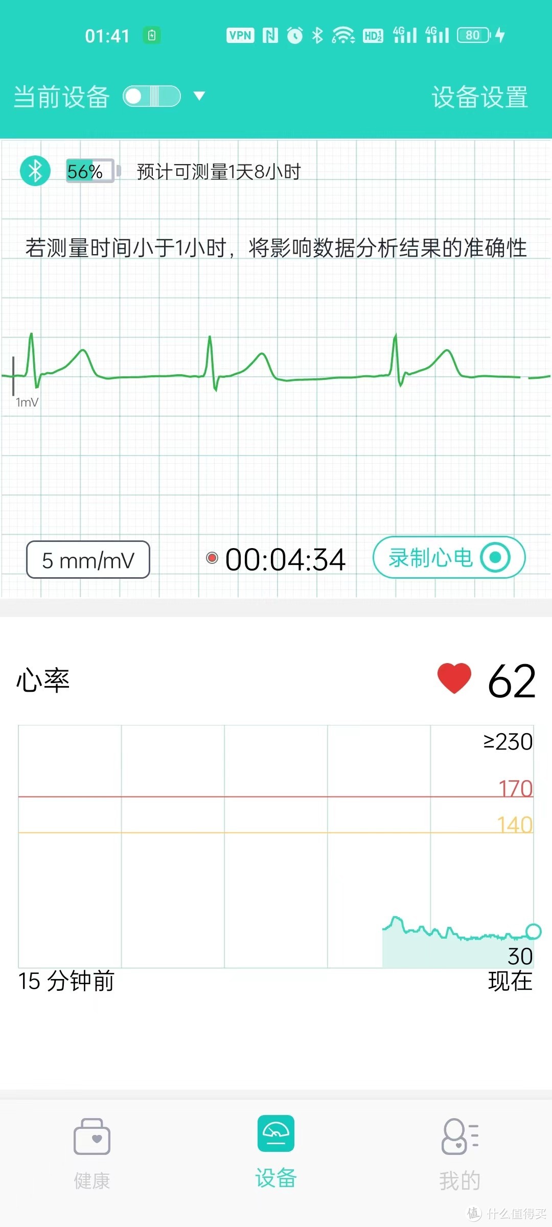 阳康后的我心脏竟然出现了这些问题：打工人必备的动态心电记录仪-乐普ER1体验评测