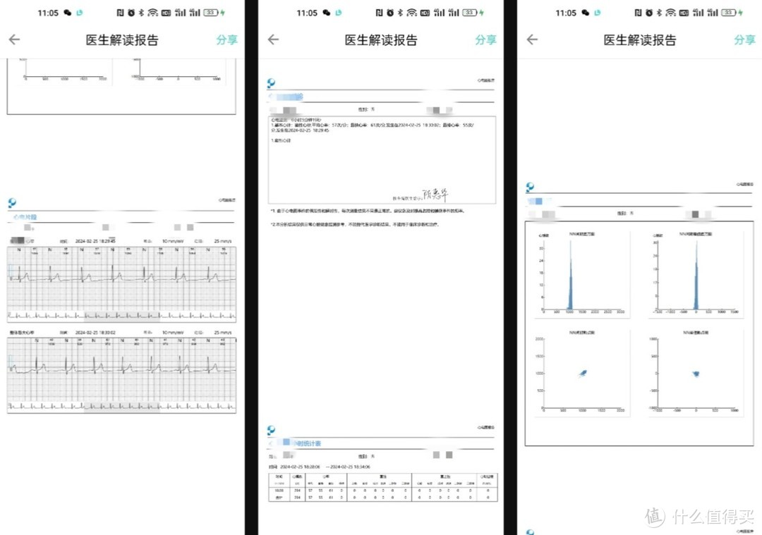 阳康后的我心脏竟然出现了这些问题：打工人必备的动态心电记录仪-乐普ER1体验评测